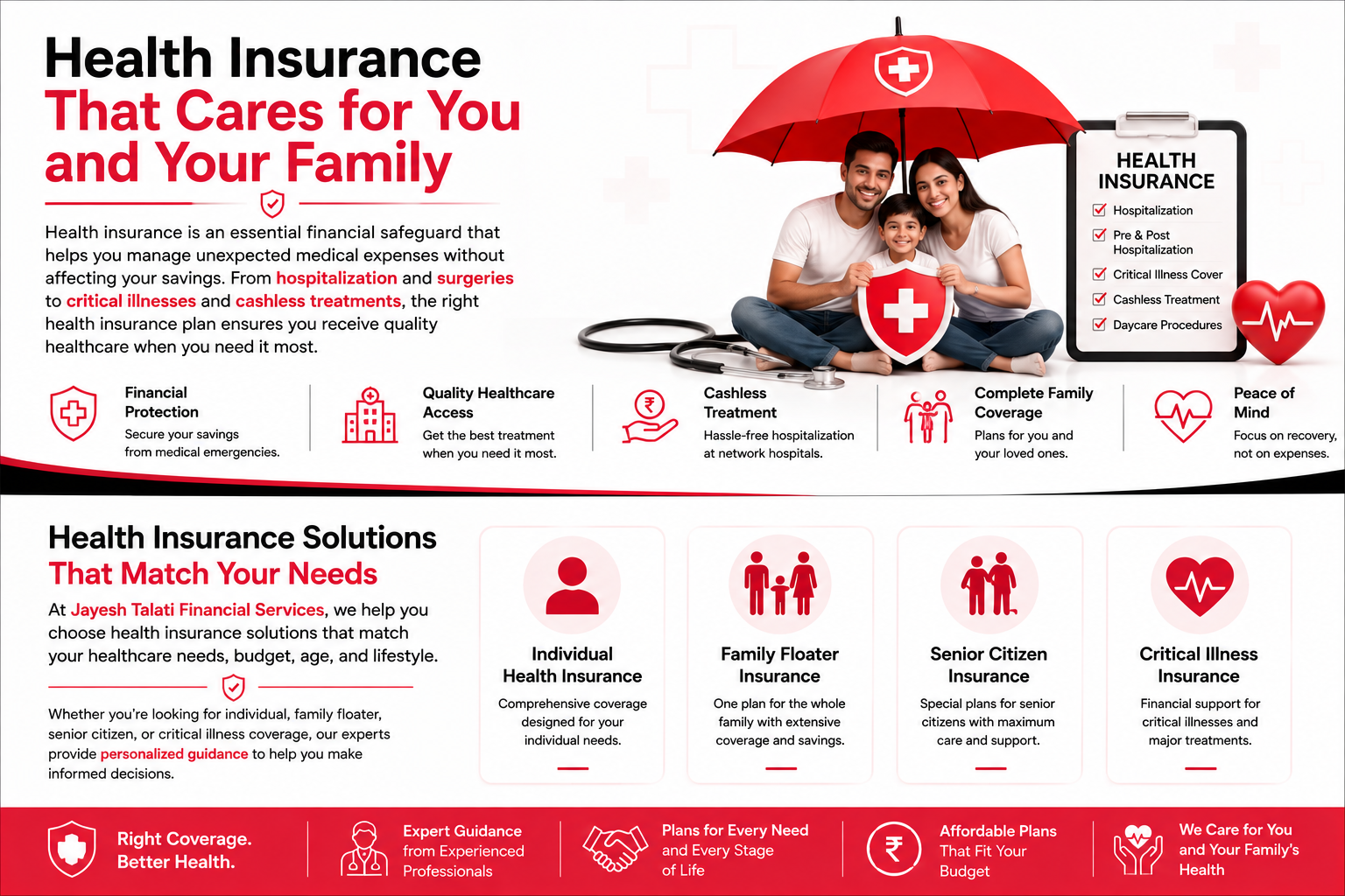 Health Insurance