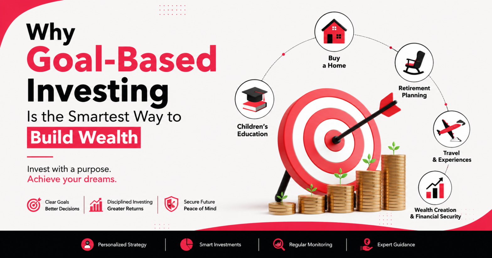 Why Goal-Based Investing Is the Smartest Way to Build Wealth