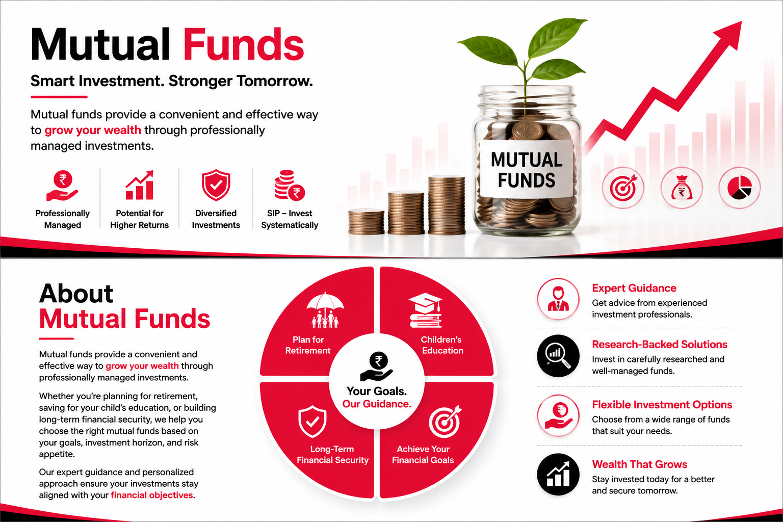 Mutual Funds