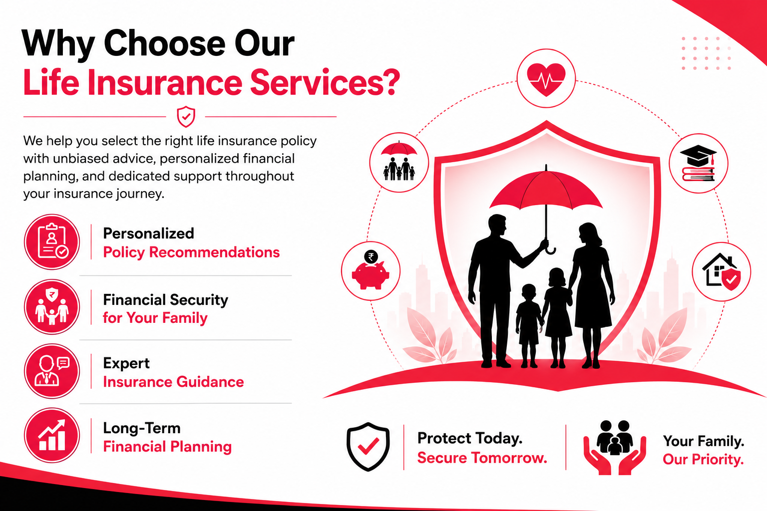 life insurance