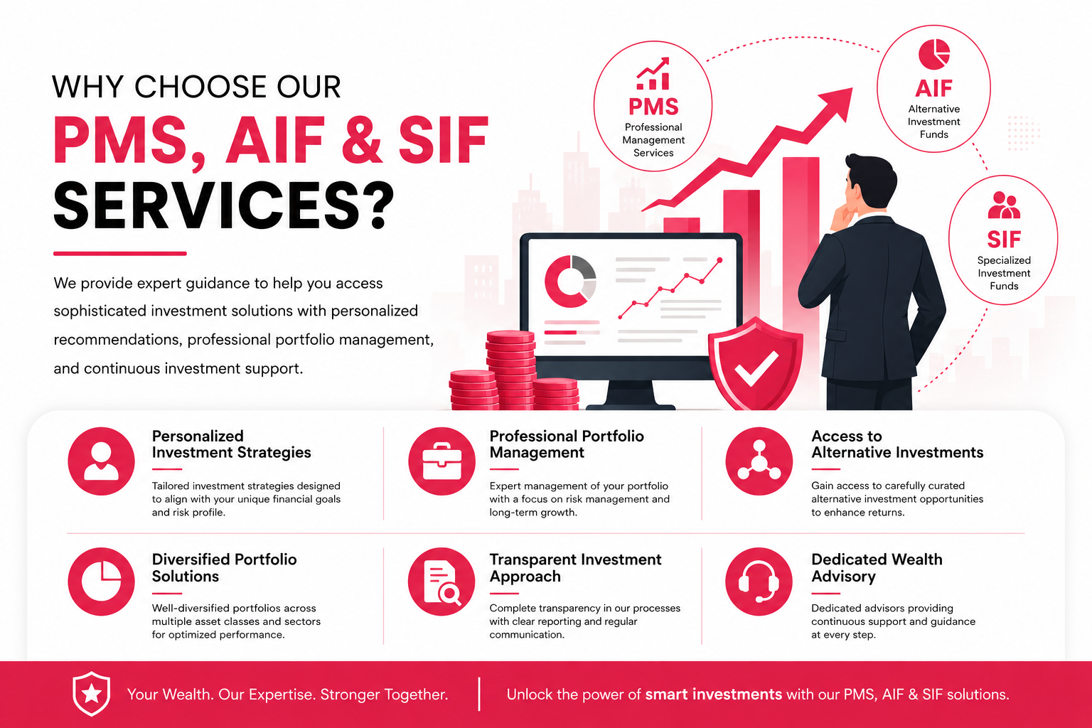 PMS, AIF & SIF Services